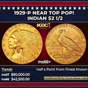 1929-p Gold Indian Quarter Eagle Near Top Pop! $2 1/2 ms66+ USCG
